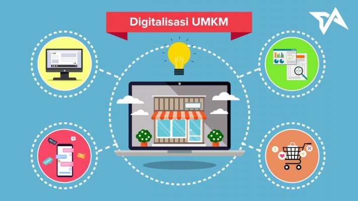Solusi Digitalisasi UMKM untuk Masa Depan Ekonomi Indonesia