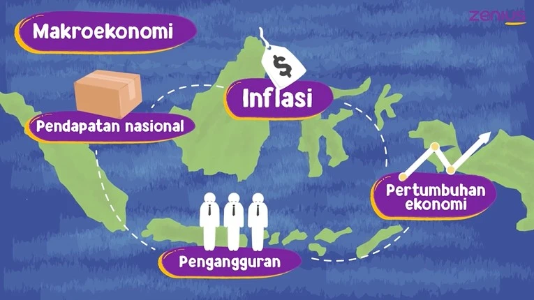 Infografik perbedaan ekonomi mikro dan makro dalam pasar dan perekonomian