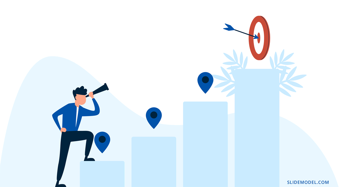 Strategi Pengembangan Karier Karyawan Diagram strategi pengembangan karier untuk karyawan dan pemberi kerja