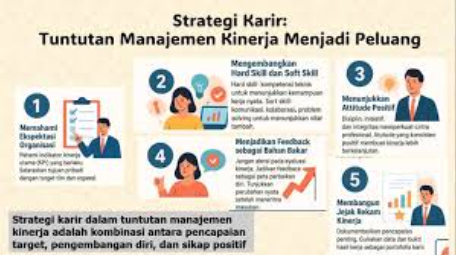 Ilustrasi pengembangan karir dan peningkatan skill profesional