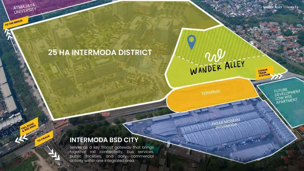 Urban Lifestyle 2026 dengan masyarakat menikmati ruang publik modern dan gaya hidup sehat di kawasan perkotaan.