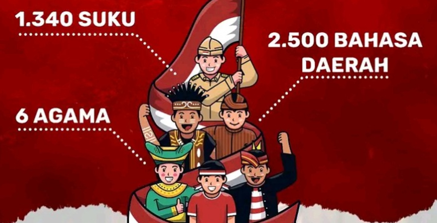 Budaya Lokal dan Komunitas Indonesia Kegiatan komunitas dalam melestarikan budaya lokal Indonesia